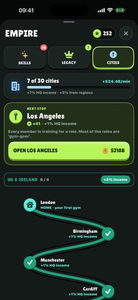 The road map of franchise cities