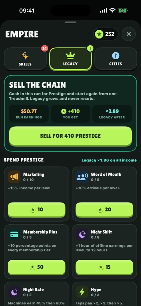 Sell the Chain for Prestige